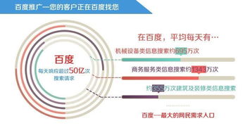 中山企業網絡營銷推廣全攻略 融合技術與策略，高效觸達目標客戶