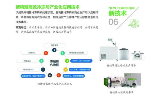 組圖丨31項(xiàng)農(nóng)業(yè)農(nóng)村重大新技術(shù)新產(chǎn)品新裝備發(fā)布 網(wǎng)絡(luò)賦能科技推廣